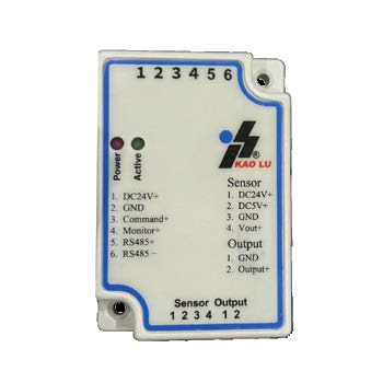 Closed-Loop Controller